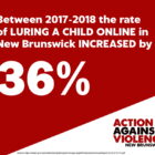 Online Child Luring in New Brunswick